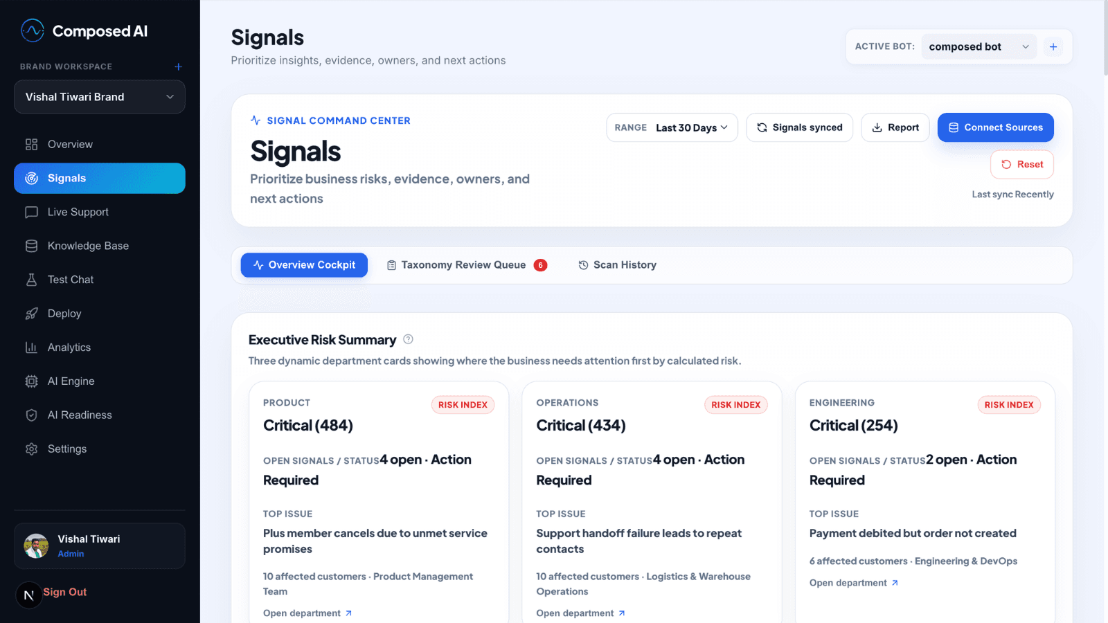 Signals executive summary showing product and funnel issues in one queue