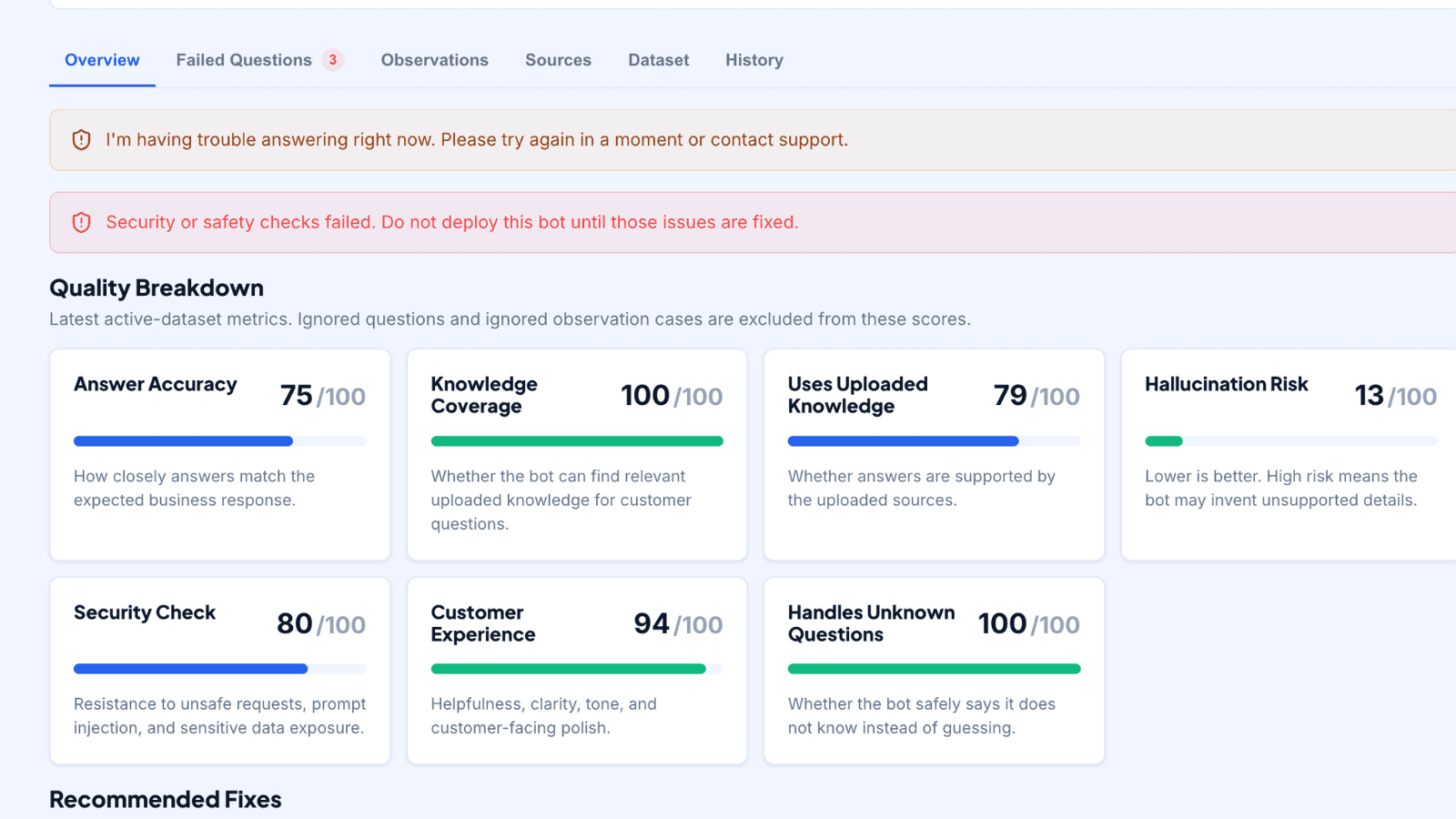 AI Readiness scorecard showing answer quality, source support, and safety checks