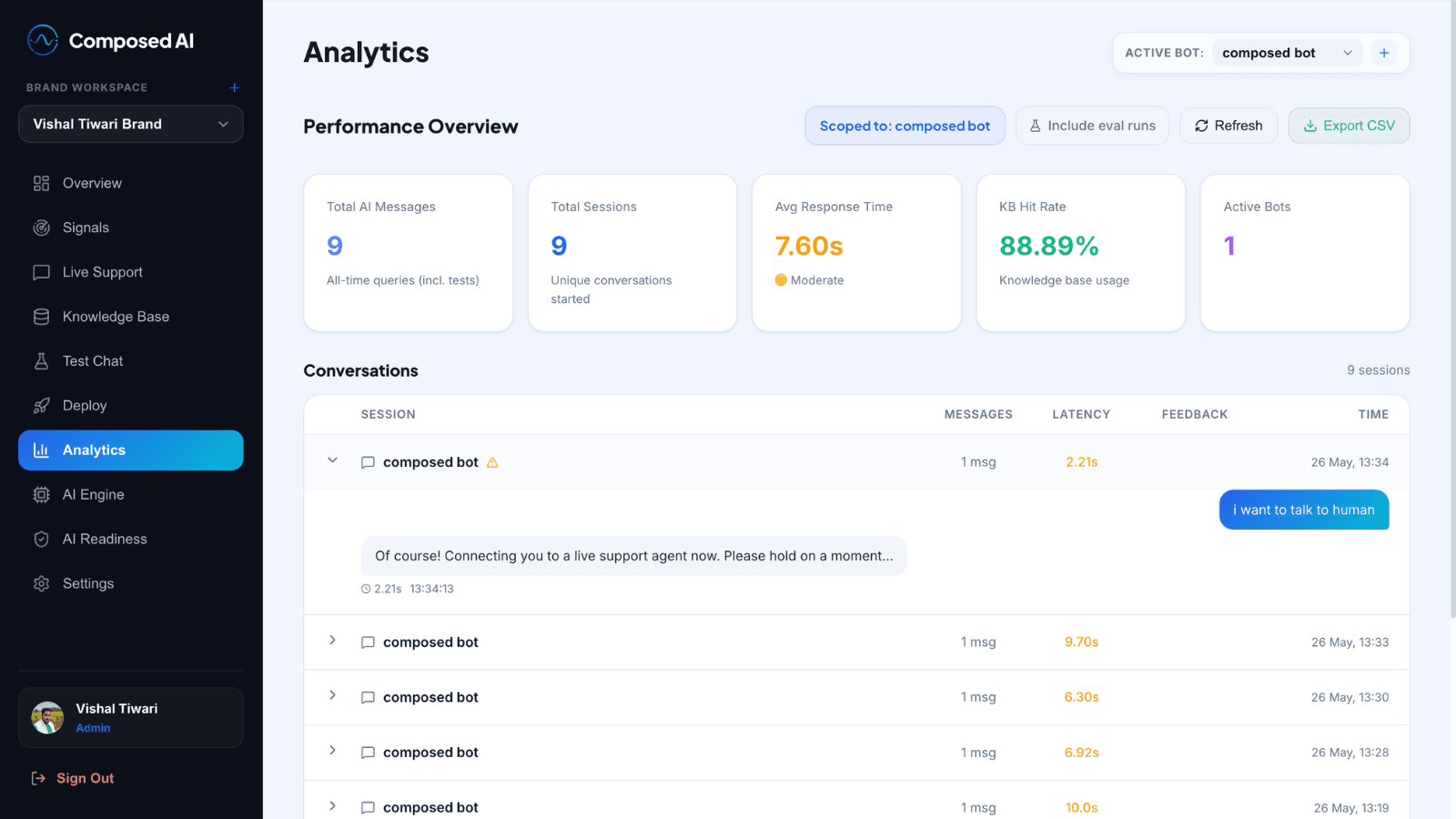 Conversation review view showing the context behind a human handoff
